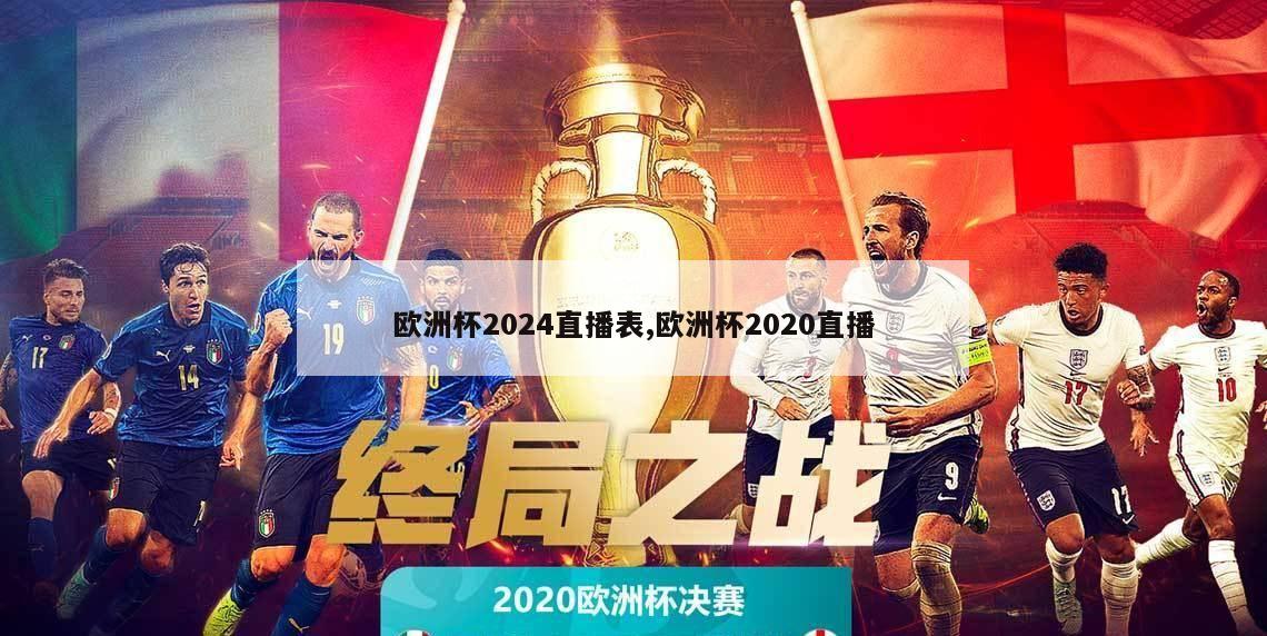 欧洲杯2024直播表,欧洲杯2020直播